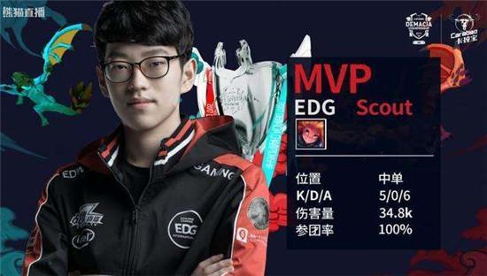 为承接人才 为承接人才