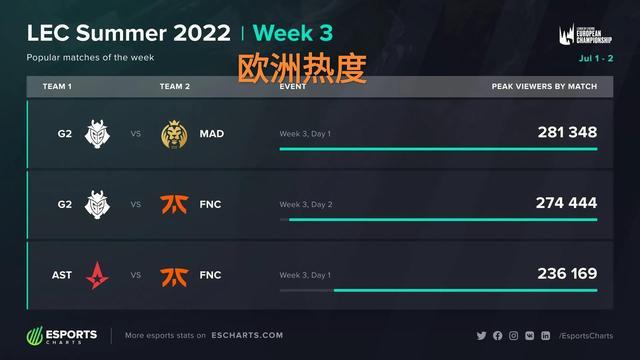 练范式与职 练范式与职